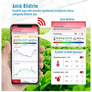 Thermopro Tp359 Akıllı İç Mekan  Isı Ve Nem Ölçer Termometre