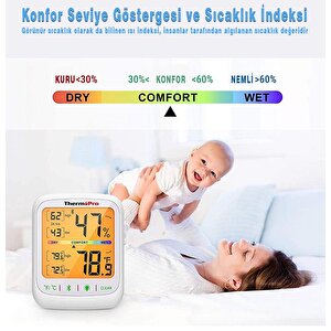 Thermopro Tp359 Akıllı İç Mekan  Isı Ve Nem Ölçer Termometre