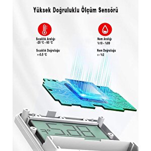 Thermopro Tp357 Akıllı İç Mekan Sıcaklık Ve Nem Ölçer Termometre