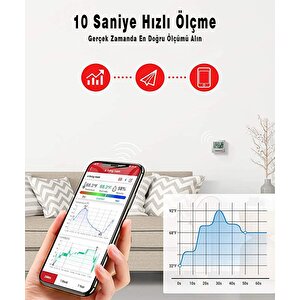 Thermopro Tp357 Akıllı İç Mekan Sıcaklık Ve Nem Ölçer Termometre