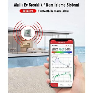 Thermopro Tp357 Akıllı İç Mekan Sıcaklık Ve Nem Ölçer Termometre - 3 Adet
