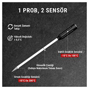 Thermopro Tp962 Bluetooth, Digital,çift Problu Profesyonel Et Termometresi