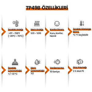Thermopro Tp49b Mini Iç Mekan Dijital Sıcaklık Ve Nem Ölçer Termometre 2 Adet