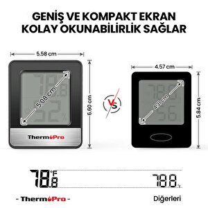 Thermopro Tp49b Mini Iç Mekan Dijital Sıcaklık Ve Nem Ölçer Termometre 2 Adet
