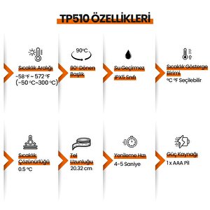 Thermopro Tp510 Su Geçirmez, Dijital Ve Işıklı Daldırma/saplama Profesyonel Gıda Termometresi