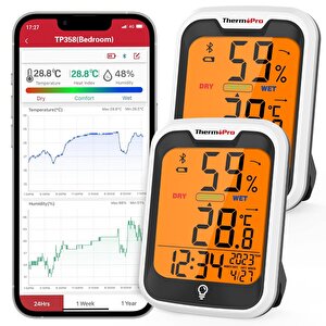 Thermopro Tp358-2x Telefon Kontrollü, Saatli İç Mekan Sıcaklık Ve Nem Ölçer Termometre 2 Adet