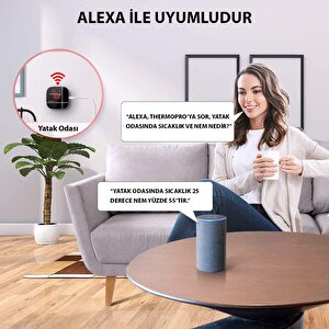 Thermopro Tp90 Uzaktan Kontrollü, Alexa Uyumlu,wifi Isı Nem Ölçer