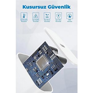 Hakopro Iphone 15 16 - 15 16 Pro - 15 16 Plus - 15 16 Pro Max Uyumlu Hızlı Şarj Aleti 25w Type-c