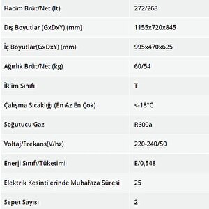 D 380 Df Dual Sandik Tipi Derin Dondurucu
