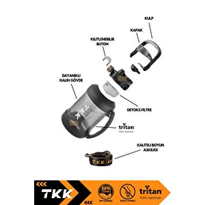 Tkk 2000ml Mega Boy Yeni Koleksiyon Pipetli/pipetsiz Kullanım Boyun Askılı Kulplu Tritan Su Matarası Siyah