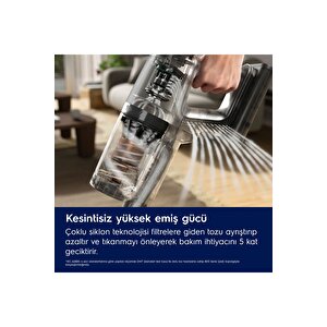 Electrolux Ep82h25wet 800 Serisi Mop Başlıklı Kablosuz Islak&kuru Süpürge
