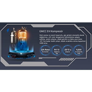 Ethi-14m Monoblok Dc Inverter Hava Kaynakli Isi Pompasi