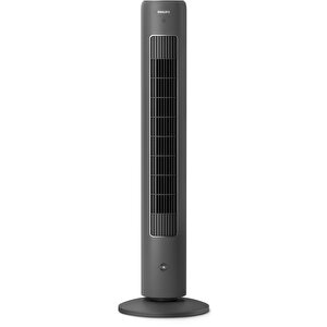 Phi̇li̇ps Cx-5535/11 Kule Ti̇pi̇ Vanti̇latör