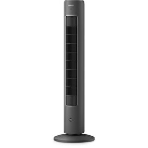 Phi̇li̇ps Cx-5535/11 Kule Ti̇pi̇ Vanti̇latör