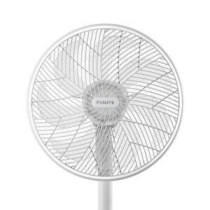 Phi̇li̇ps Cx-2550/00 Ayakli Vanti̇latör Beyaz
