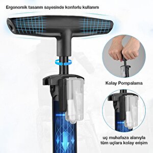 Kobb Kb3848 87 Psi Analog Basınç Göstergeli Taşınabilir El Pompası
