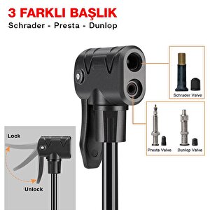 Kobb Kb5402d Çift Pistonlu Dokunmatik Dijital Basınç Göstergeli Ayak Pompası + Taşıma Kılıfı