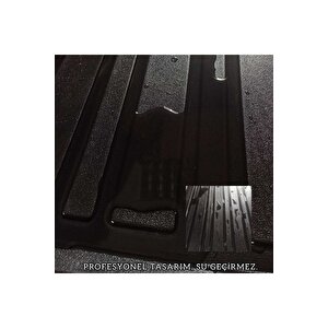 Renault Symbol Bagaj Havuzu 2013+ Protection