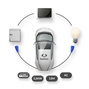 Sang Yong Elektrikli Araçlardan Güç Alın: V2l Tekli Uzatma Priz Adaptör
