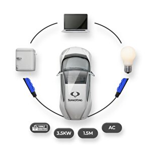 Sang Yong Elektrikli Araçlardan Güç Alın: V2l 3'lü Uzatma Priz Adaptör