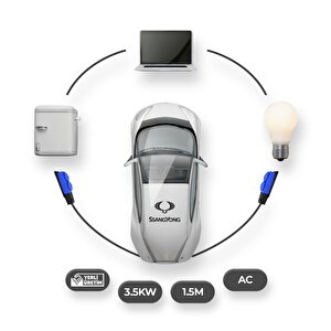 Sang Yong Elektrikli Araçlardan Güç Alın: V2l 2'li Uzatma Priz Adaptör