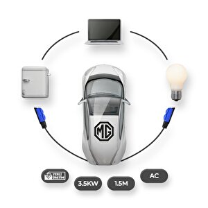 Mg Elektrikli Araçlardan Güç Alın: V2l 2'li Uzatma Priz Adaptör