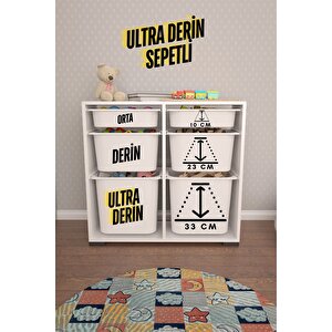 Carla 2 + 2 + 2 Beyaz Ultra Derin Sepetli Çok Amaçlı Dolap Oyuncak Dolabı