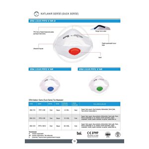 1210 Ffp2 V Nr Maske 25 Adet