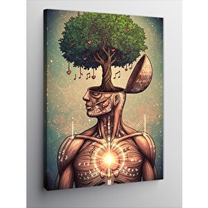 Kanvas Tablo Ağacı Kafasında Taşıyan İnsan 70x100 cm