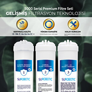 Inline Filtre Premium 5000 Serisi Yedek 3'lü Su Arıtma Cihazı Filtre Seti