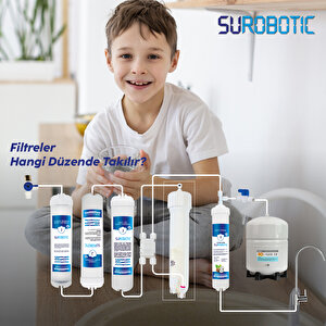 Inline Filtre Premium 5000 Serisi Yedek 4'lü Tatlandırıcılı Su Arıtma Cihazı Filtre Seti