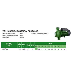 Atlantis Mhf5a 1,5 Hp Tek Kademeli Santrifuj Pompa