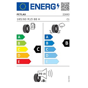 185/60 R15 88h Reinf Imperium Pt515 Oto Yaz Lastiği ( Üretim Yılı: 2025 )