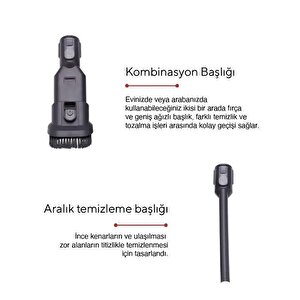 Korkmaz Stormia Şarjlı Dikey Süpürge A921