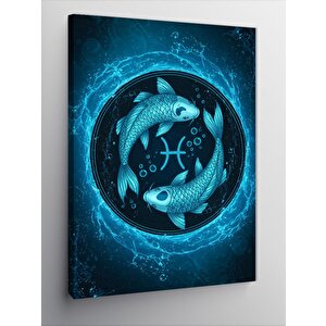 Kanvas Tablo Balık Burcu Çemberi 100x140 cm