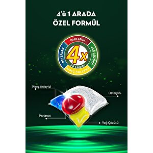 4 Etkili Bulaşık Makinesi Kapsül Deterjanı 108'li ( 3x 36'lı Paket)