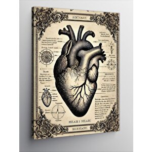 Kanvas Tablo Kalbin Detaylı Çizimi 70x100 cm