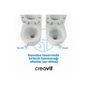 Fe322 Free İnci Mat Beyaz Rim-off Asma Klozet, Creavit Duroplast Mat Beyaz Kapak