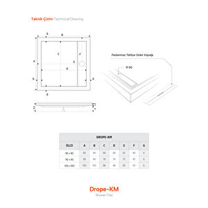 Drope-km Kare, Duş Izgaralı, Monoblok Duş Teknesi H:12.5 90x90 cm