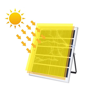 200 Watt Güneş Enerjili Solar Projektör