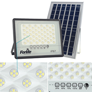 100 Watt Güneş Enerjili Solar Projektör