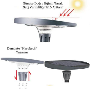 500watt Güneş Enerjili Solar Sokak Armatürü (3 Metre Direkli)