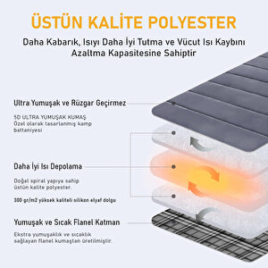 Haegs Flanel Kamp Battaniyesi, Seyahat Yorganı Dış Mekan Hafif Kompakt Outdoor Kamp Çadır Karavan Battaniye 215-150 Cm Antrasit