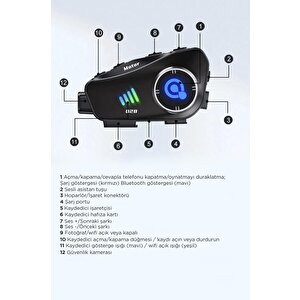 Torima Q28 Helmet Intercom +32gb Sd Kartlı Bluetooth Motorsiklet Kask Kulaklığı İnterkom
