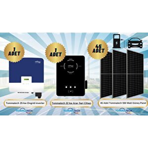 Teknovasyon Arge Güneş Enerji Araç Şarj İstasyonu Paketi