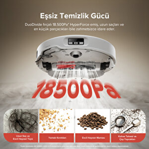 Qrevo Curv Akıllı Robot Süpürge