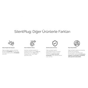 24 Adet Silentplug Sessiz Tapa Masa Sandalye Çivili Polygrid Krem