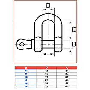 Salıncak 12mm Zincir Kilidi U Mapa Vidalı Bağlantı -5 Adet