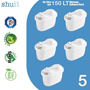 Jugg I Su Arıtma Sürahisi + 5 Adet Filtre I Pure+ Ve Maxtra+ Filtreleri Ile Uyumlu