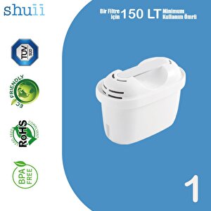 Jugg I Su Arıtma Sürahisi I Pure+ Ve Maxtra Filtreleri Ile Uyumlu
